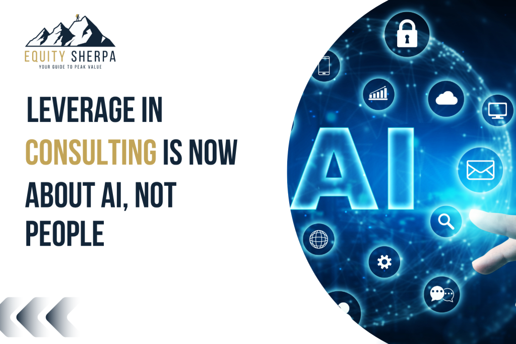 AI leverage model