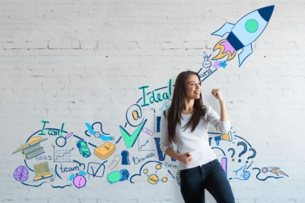 Entrepreneurial Mindset