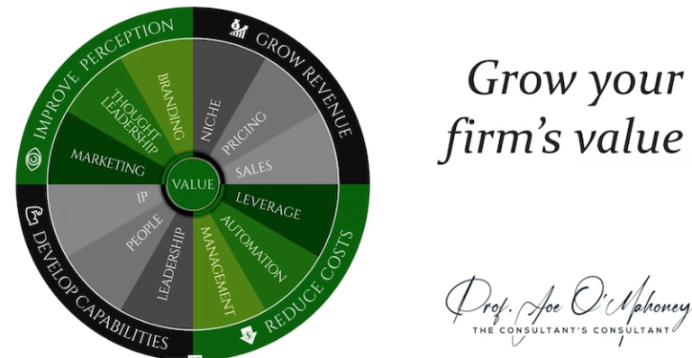 Grow your consultancy